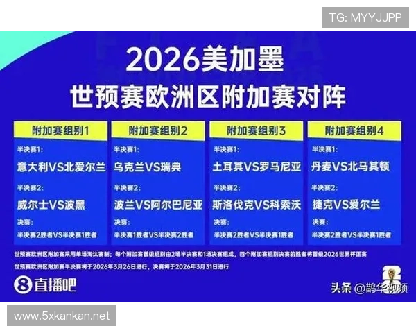 2026世界杯最新淘汰确认规则