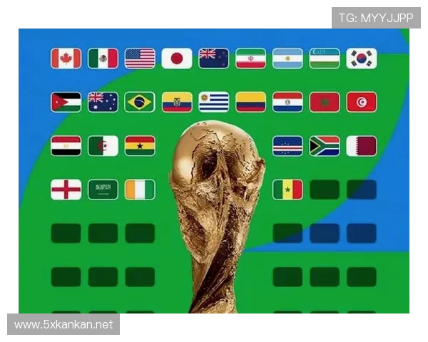 2026世界杯扩军后亚洲球队机会增加了吗