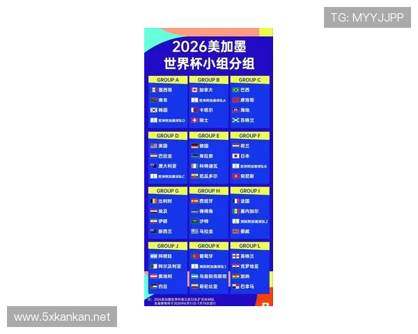 2026世界杯小组第三夺冠需要踢几场